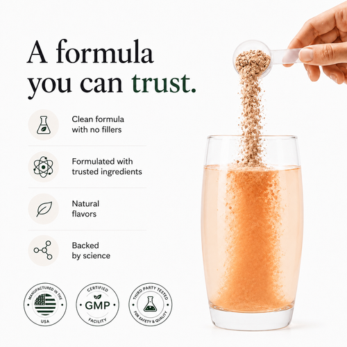 D-Bloat Digestive Support Powder (Peach Mango)