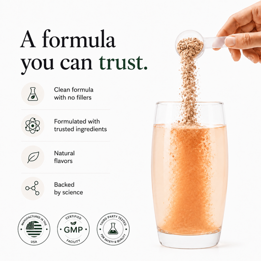 D-Bloat Digestive Support Powder (Peach Mango)